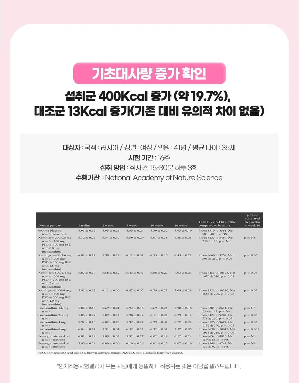 [딥트3일 한정기획] 워터밤 패키지 스트롱 플러스 8포+듀얼 버닝 3포 상세페이지 60
